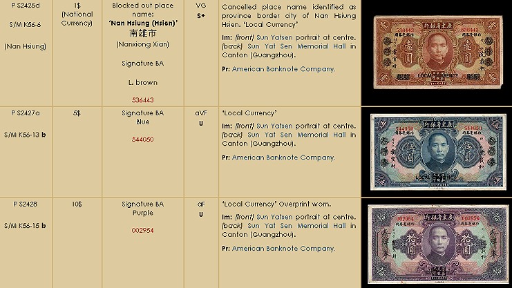 Does-Anyone-Write-Up-Their-Collection?