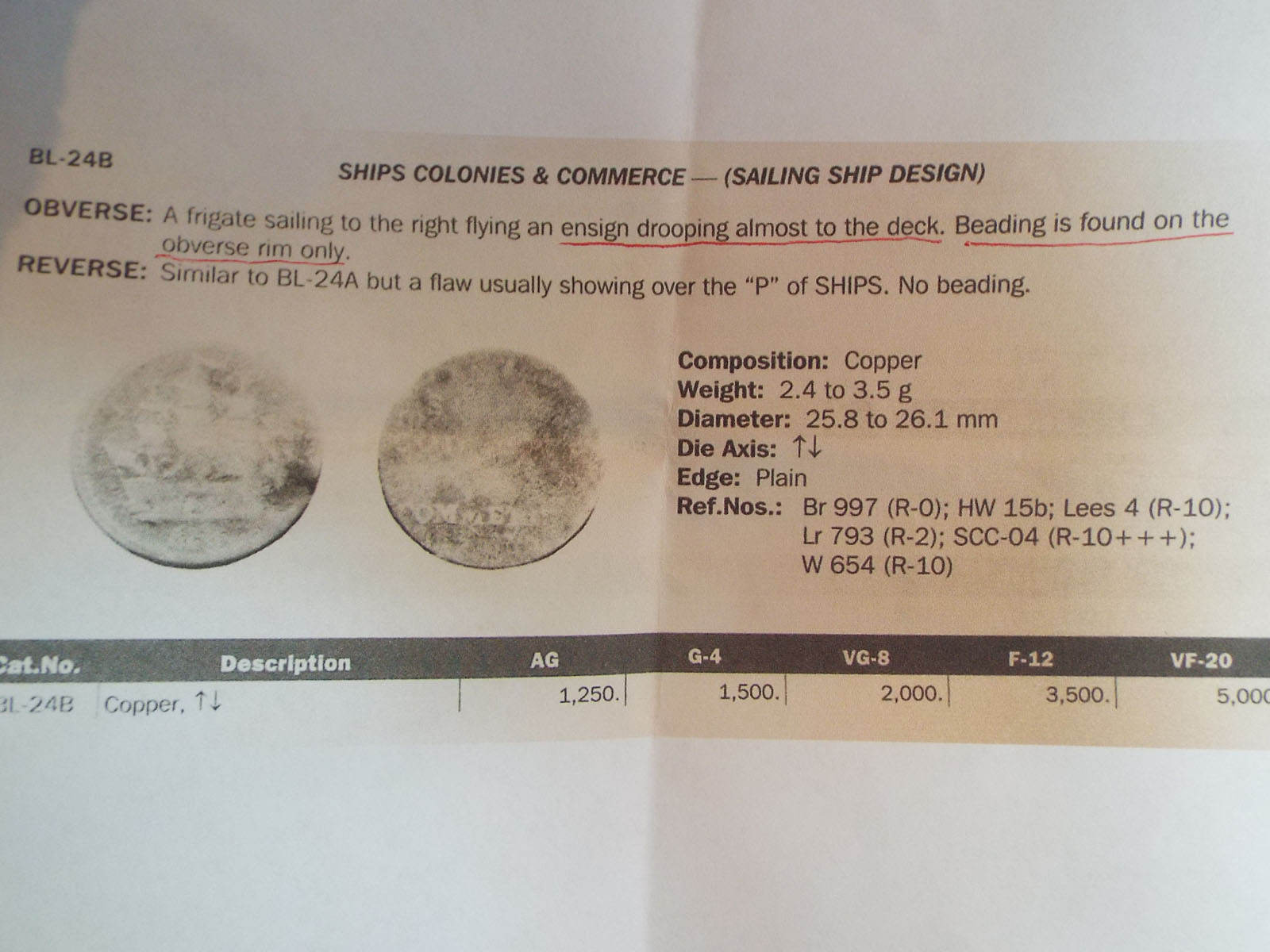 A-Great-New-Blacksmith-Find---Ships,-Colonies-And-Commerce-Token,-Bl-24B