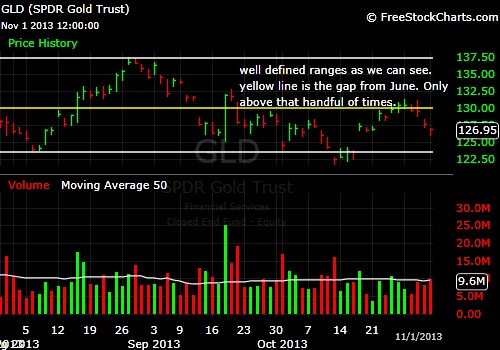 What-Happens-To-Gold-And-Silver-Next?-Look-Out-Below?