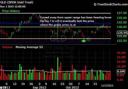 What-Happens-To-Gold-And-Silver-Next?-Look-Out-Below?