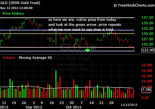 What-Happens-To-Gold-And-Silver-Next?-Look-Out-Below?