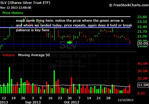What-Happens-To-Gold-And-Silver-Next?-Look-Out-Below?
