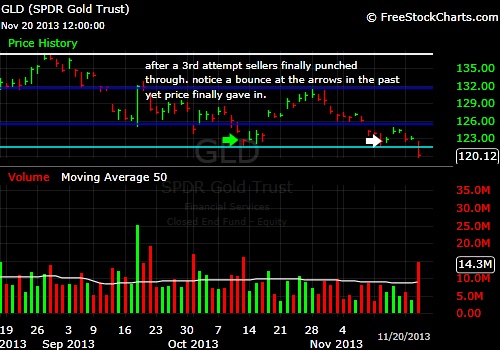 What-Happens-To-Gold-And-Silver-Next?-Look-Out-Below?