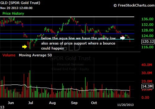 What-Happens-To-Gold-And-Silver-Next?-Look-Out-Below?