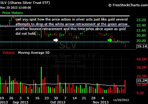 What-Happens-To-Gold-And-Silver-Next?-Look-Out-Below?