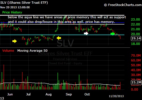 What-Happens-To-Gold-And-Silver-Next?-Look-Out-Below?