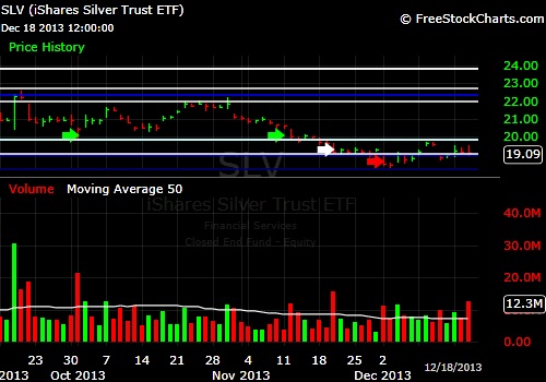What-Happens-To-Gold-And-Silver-Next?-Look-Out-Below?