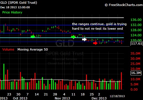 What-Happens-To-Gold-And-Silver-Next?-Look-Out-Below?