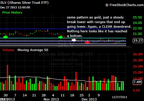 What-Happens-To-Gold-And-Silver-Next?-Look-Out-Below?