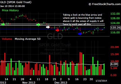 What-Happens-To-Gold-And-Silver-Next?-Look-Out-Below?