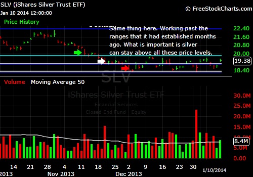What-Happens-To-Gold-And-Silver-Next?-Look-Out-Below?
