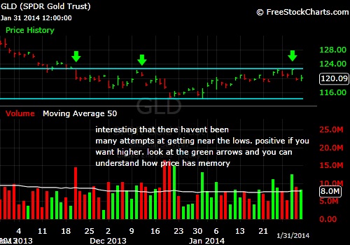 What-Happens-To-Gold-And-Silver-Next?-Look-Out-Below?