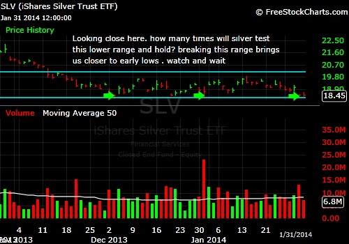 What-Happens-To-Gold-And-Silver-Next?-Look-Out-Below?