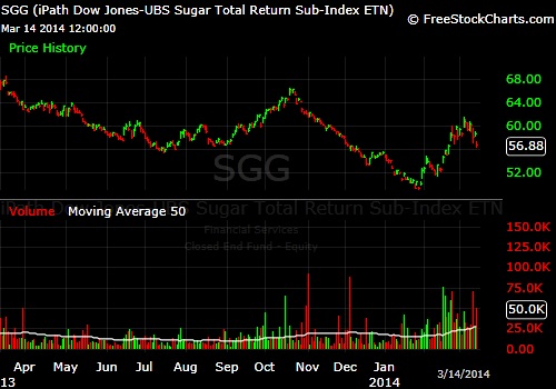 What-Happens-To-Gold-And-Silver-Next?-Look-Out-Below?