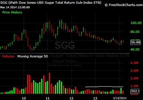What-Happens-To-Gold-And-Silver-Next?-Look-Out-Below?