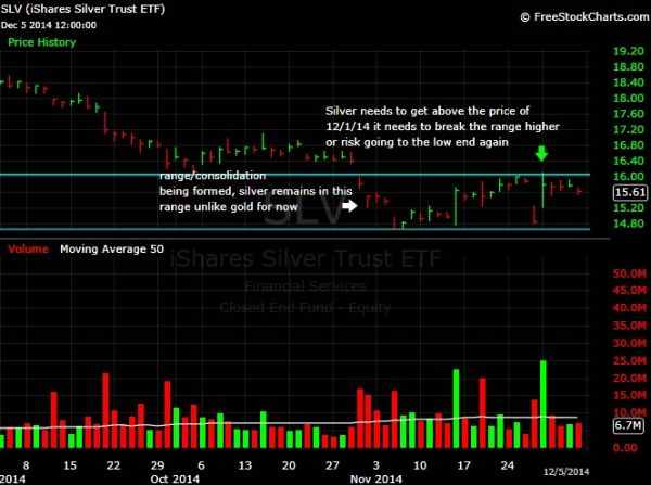 What-Happens-To-Gold-And-Silver-Next?-Look-Out-Below?