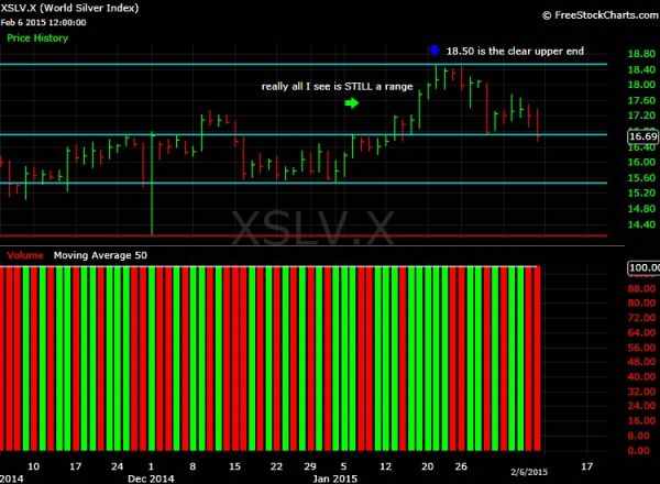 What-Happens-To-Gold-And-Silver-Next?-Look-Out-Below?