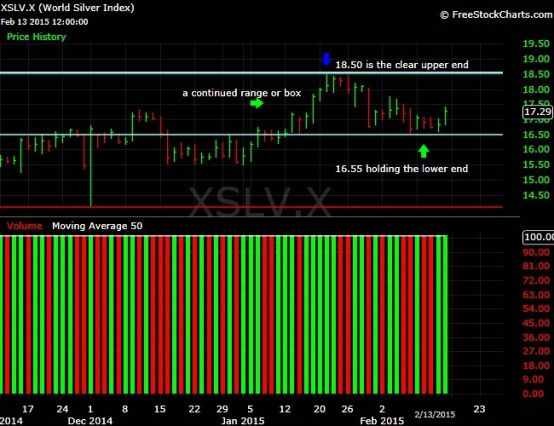 What-Happens-To-Gold-And-Silver-Next?-Look-Out-Below?