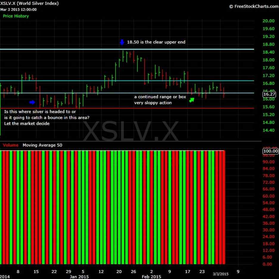 What-Happens-To-Gold-And-Silver-Next?-Look-Out-Below?