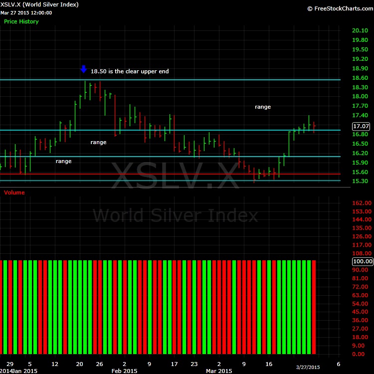 What-Happens-To-Gold-And-Silver-Next?-Look-Out-Below?