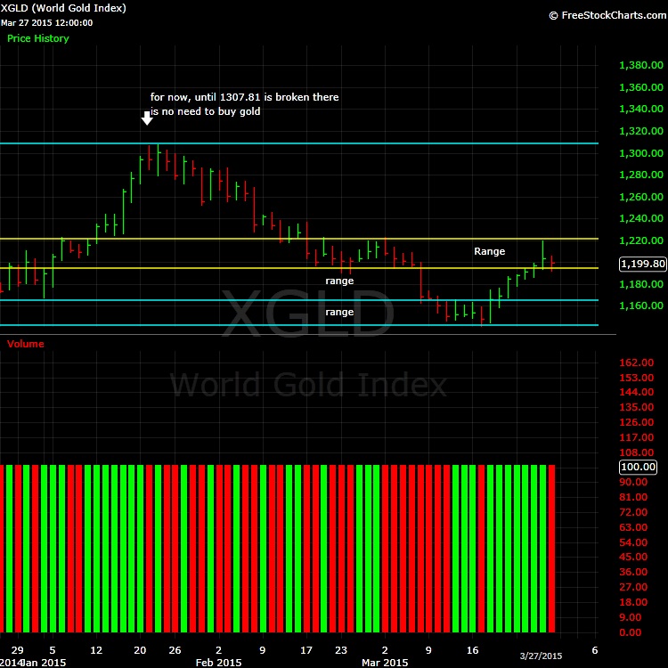 What-Happens-To-Gold-And-Silver-Next?-Look-Out-Below?
