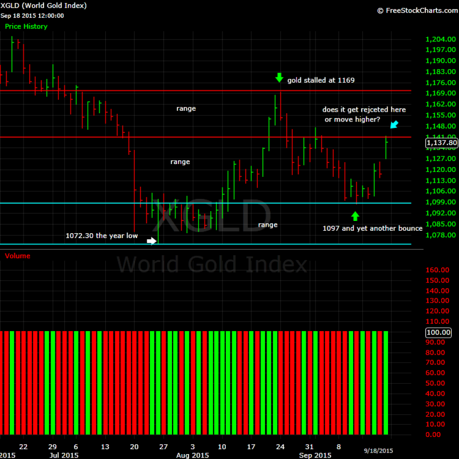 What-Happens-To-Gold-And-Silver-Next?-Look-Out-Below?