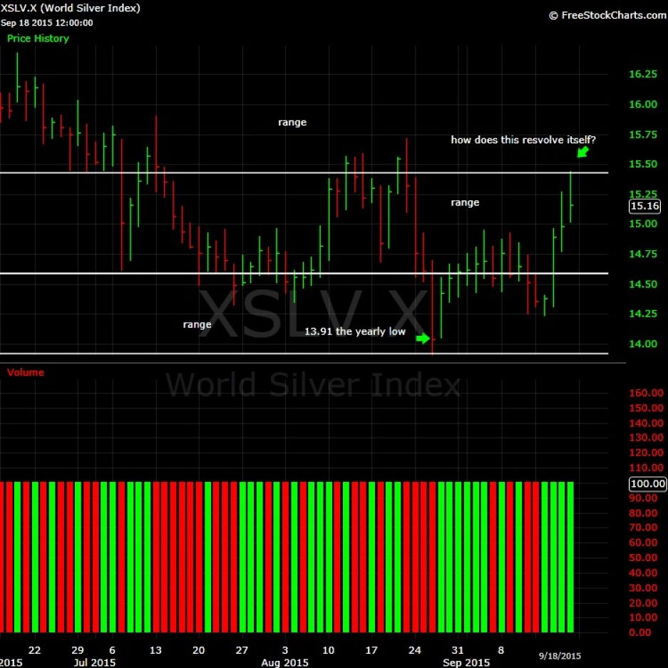 What-Happens-To-Gold-And-Silver-Next?-Look-Out-Below?