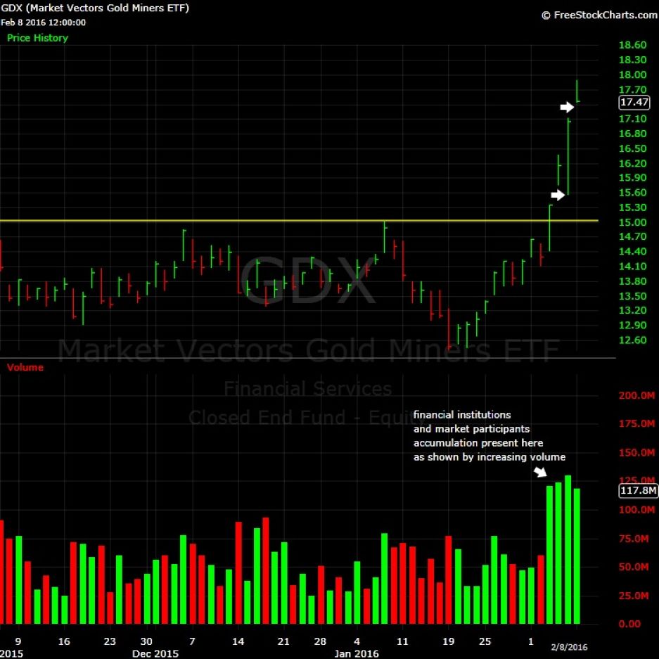 What-Happens-To-Gold-And-Silver-Next?-Look-Out-Below?