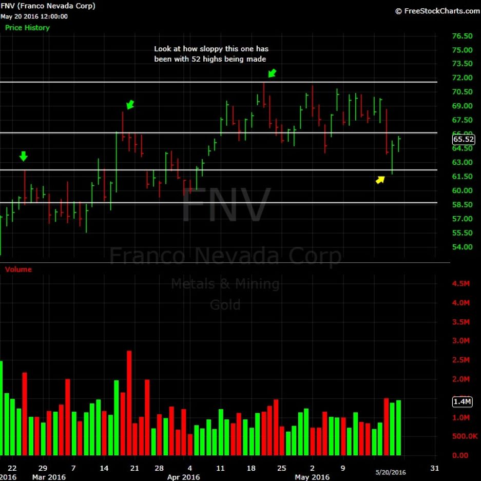 What-Happens-To-Gold-And-Silver-Next?-Look-Out-Below?