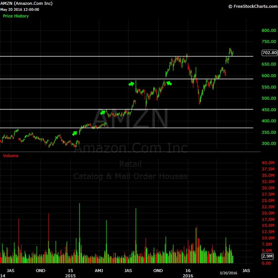 What-Happens-To-Gold-And-Silver-Next?-Look-Out-Below?