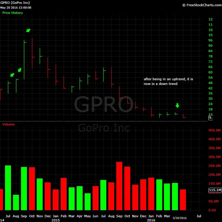 What-Happens-To-Gold-And-Silver-Next?-Look-Out-Below?