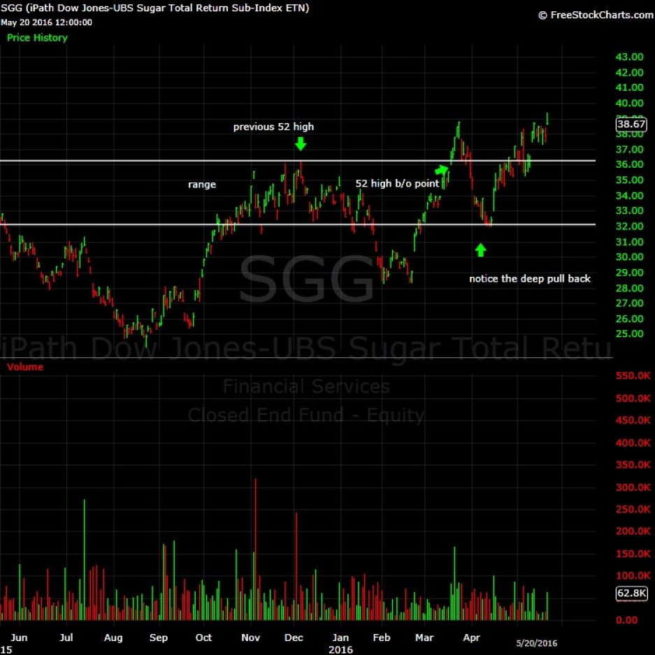 What-Happens-To-Gold-And-Silver-Next?-Look-Out-Below?