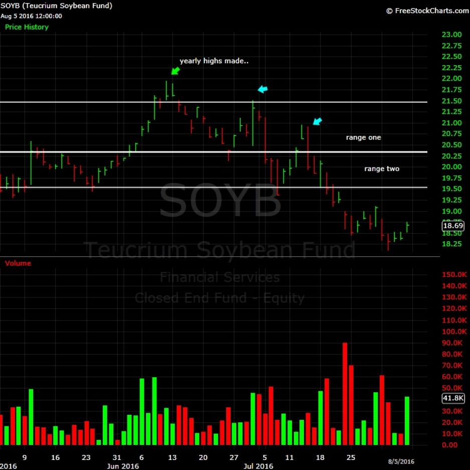 What-Happens-To-Gold-And-Silver-Next?-Look-Out-Below?