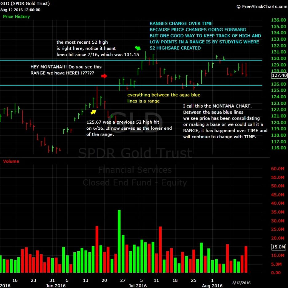 What-Happens-To-Gold-And-Silver-Next?-Look-Out-Below?