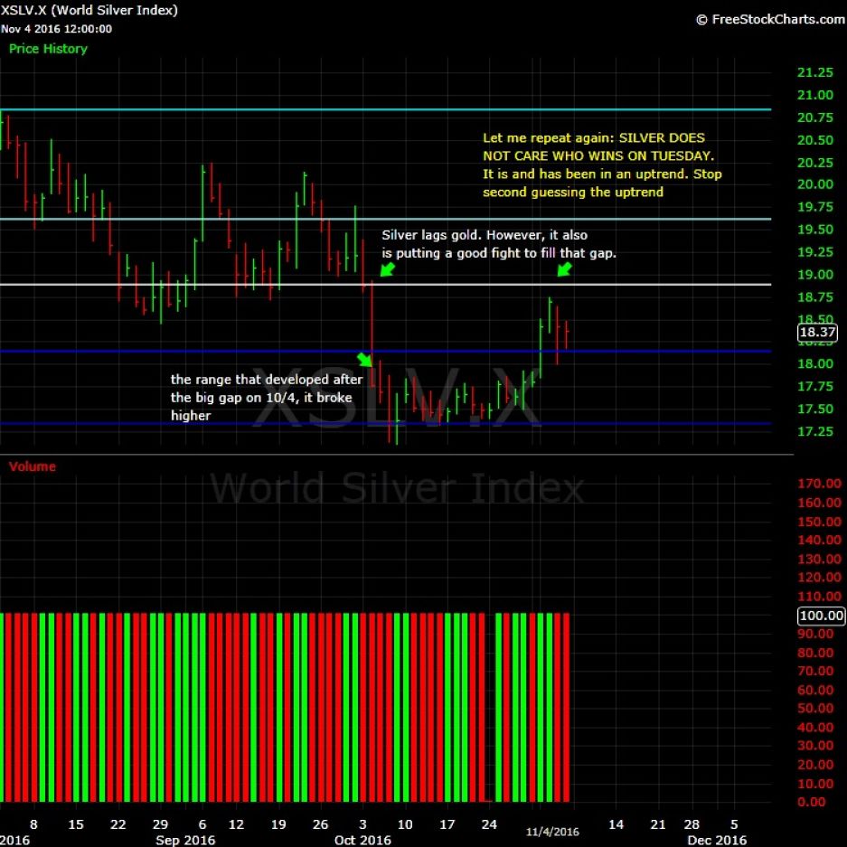 What-Happens-To-Gold-And-Silver-Next?-Look-Out-Below?