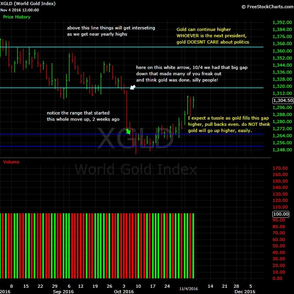 What-Happens-To-Gold-And-Silver-Next?-Look-Out-Below?