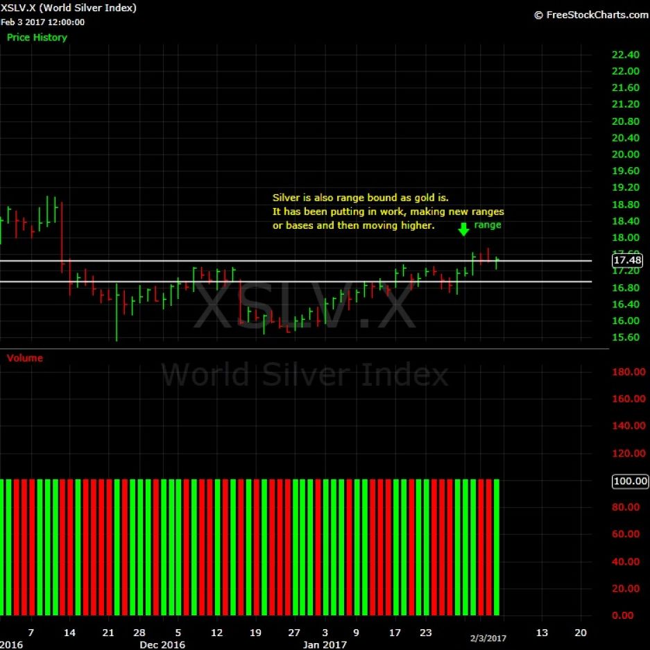 What-Happens-To-Gold-And-Silver-Next?-Look-Out-Below?