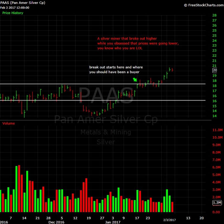 What-Happens-To-Gold-And-Silver-Next?-Look-Out-Below?