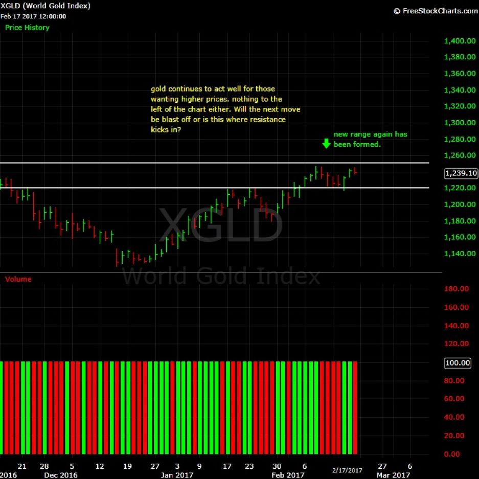 What-Happens-To-Gold-And-Silver-Next?-Look-Out-Below?