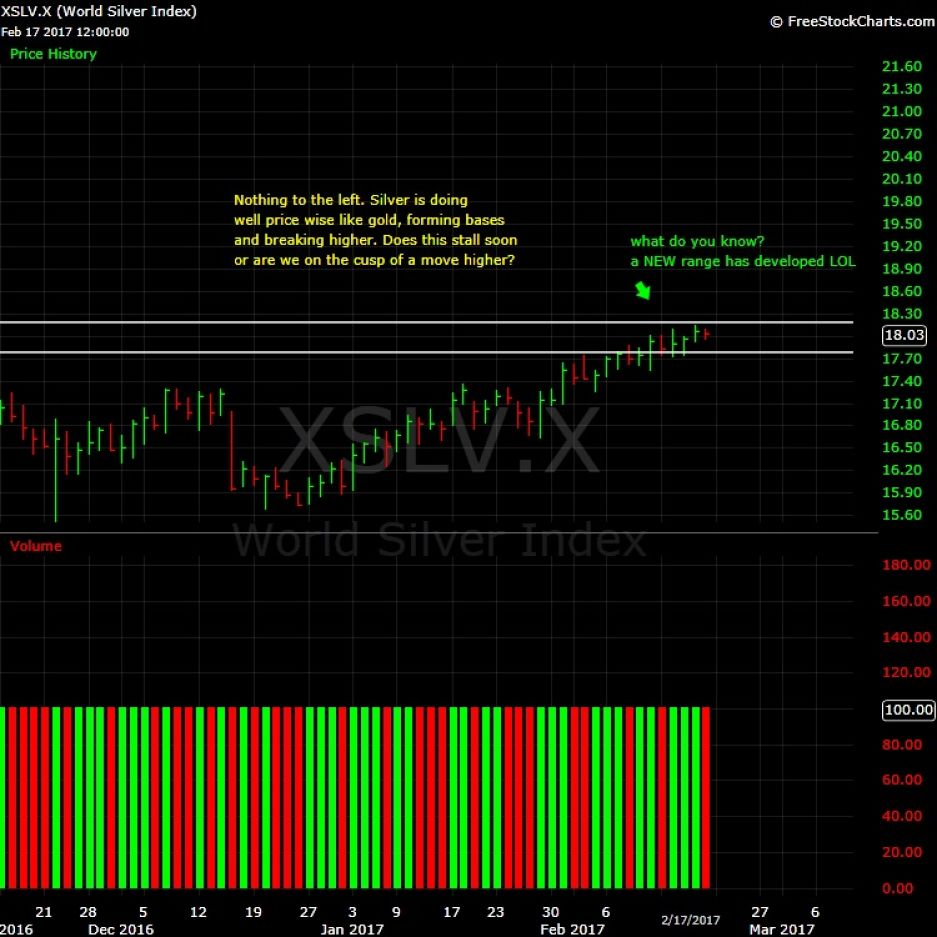 What-Happens-To-Gold-And-Silver-Next?-Look-Out-Below?