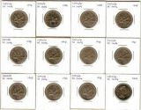 US-Coin-Collection-Is-It-Worth-It?