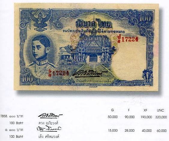 First-Runs-Of-Earlier-1-Baht-Notes