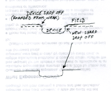 Retained-Cud-Study---1921-D-VAM-1-H