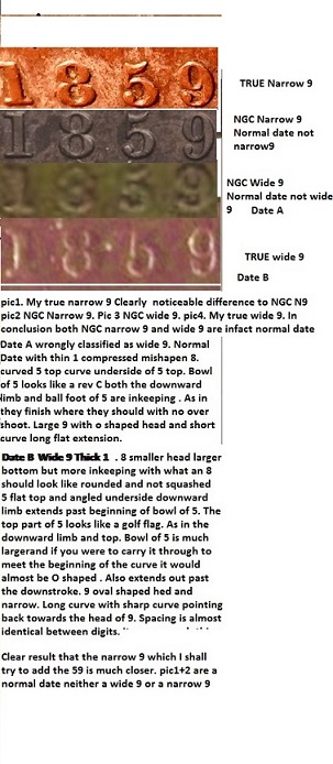 Ngc,-Narrow,-Normal,-Wide-9-Large-Cent