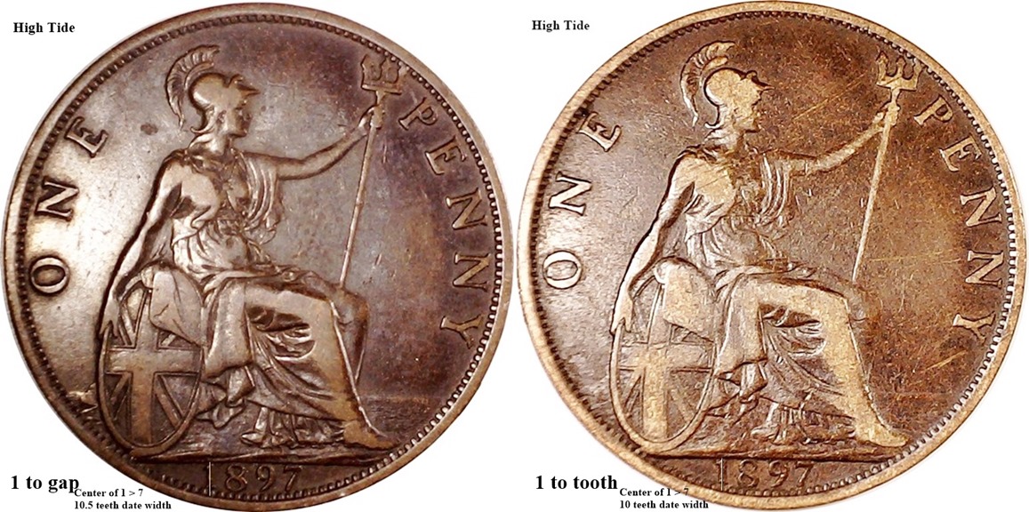 Post-Your-United-Kingdom-Great-Britain-Coin-Acquisitions.